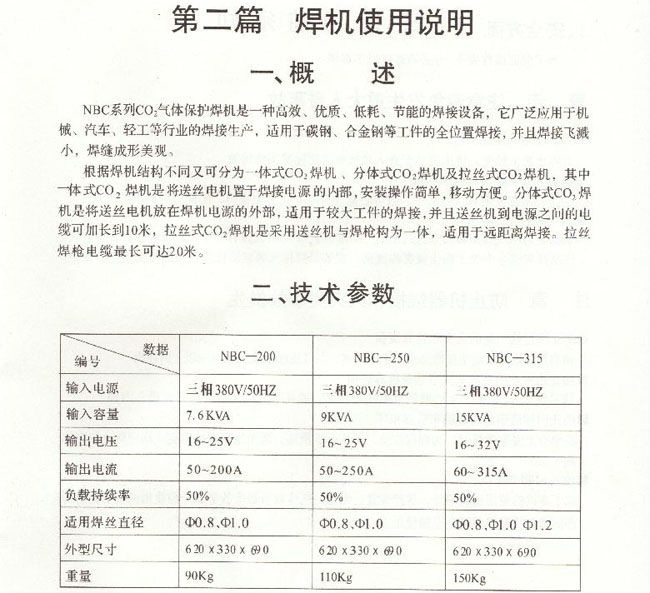 产品